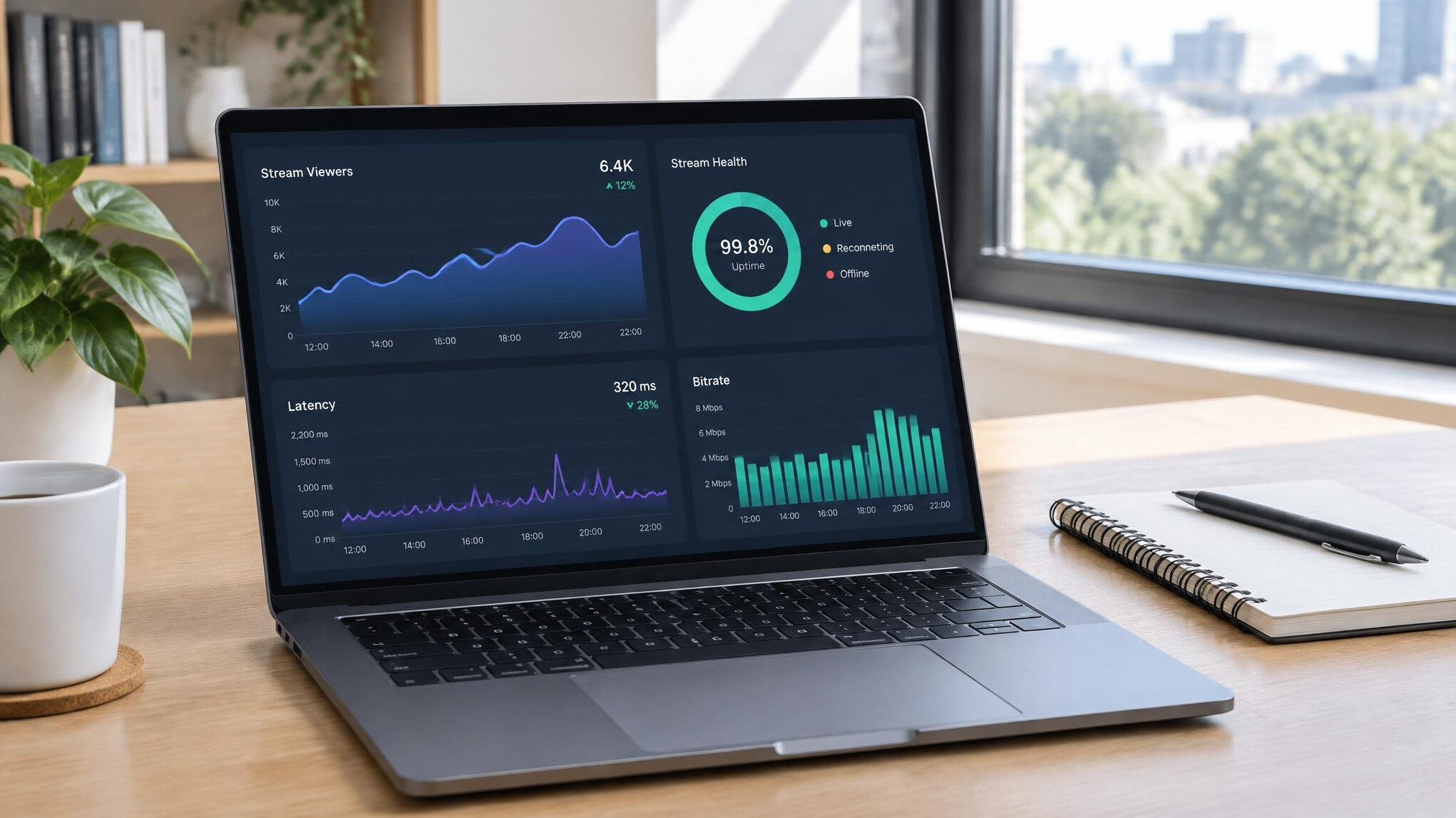 Laptop with analytics charts on a desk